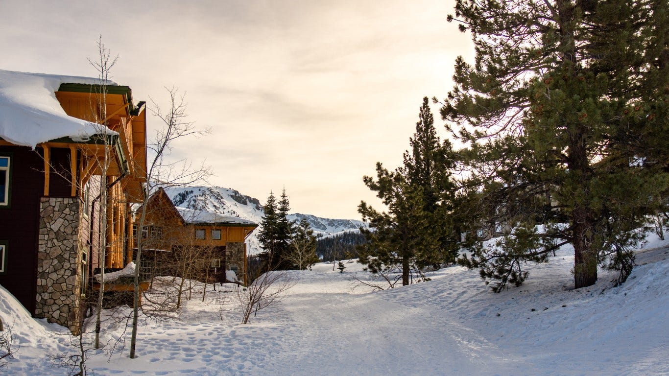 Unveiling the Luxe Ski Collection: The Ultimate Guide to Skiing in Style This Winter